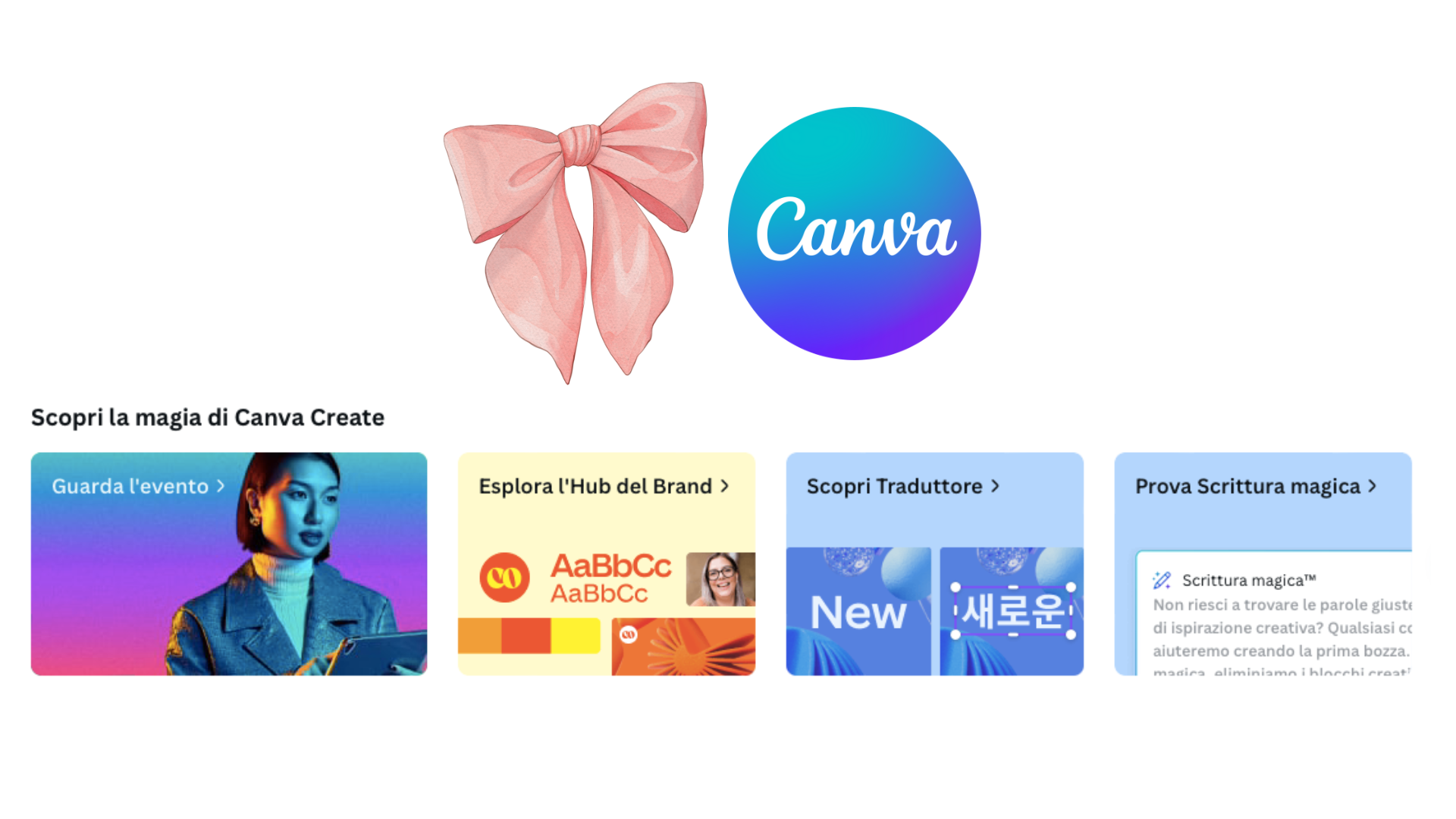 Le Nuove Funzionalità Di Canva - #MAgodelPC