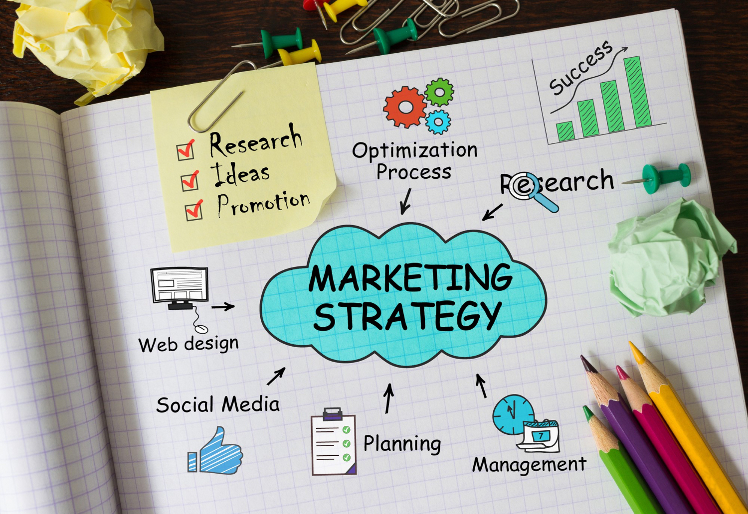 10 Consigli Per Una Strategia Di Marketing Vincente - #MAgodelPC